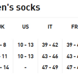 PUMA Unisex's Casual Quarter Socks 3 Pairs Black 701221174002