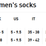 PUMA Unisex's Casual Quarter Socks 3 Pairs Black 701221174002