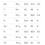 UNDER ARMOUR Charged Rogue 5 Women's Running Black 3028262-016